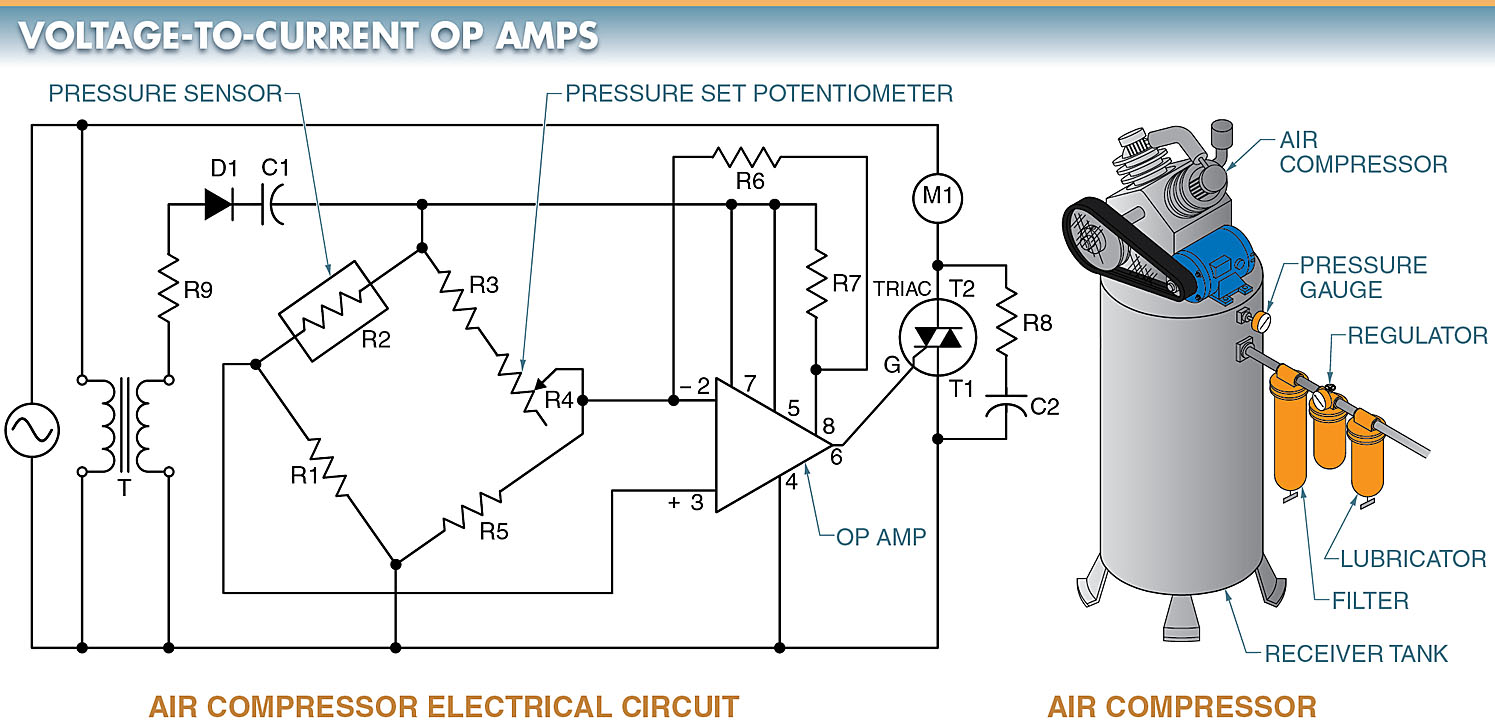 voltage-to-current op-amp