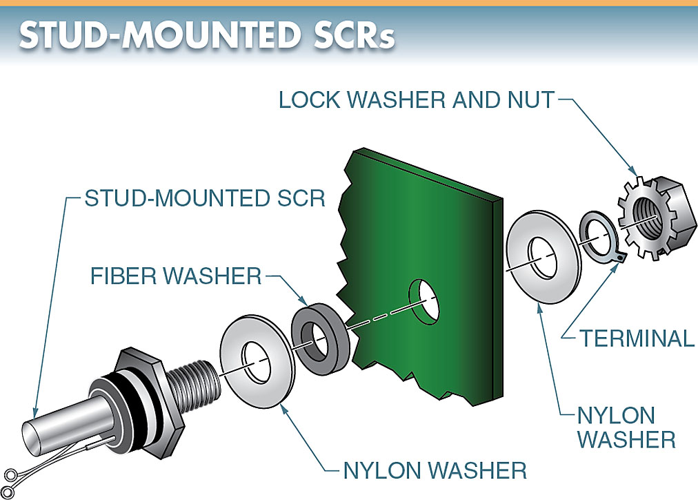 Stud-Mounted SCRs diagram 