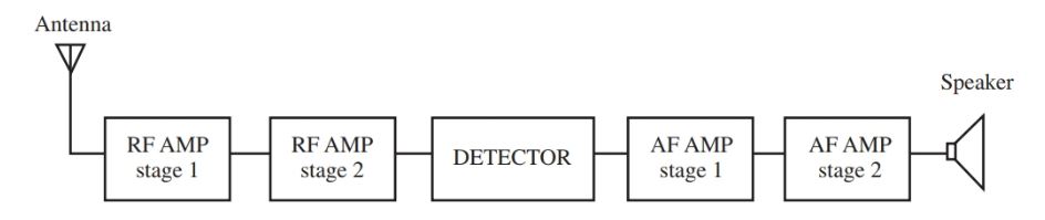 electrical system block diagram