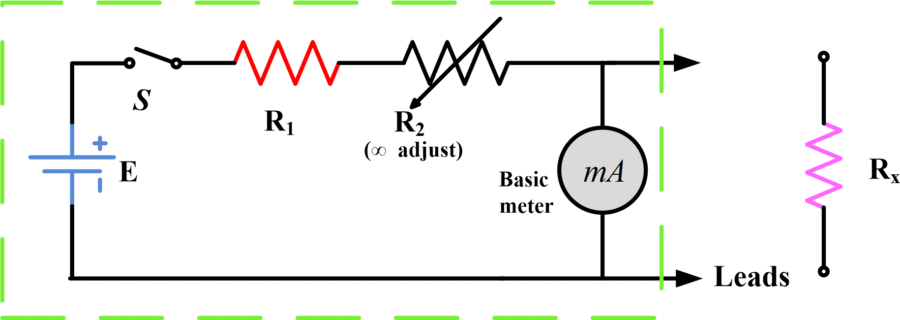 ohmmeter in a circuit