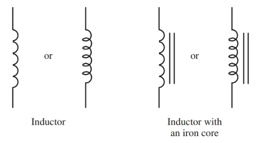 Schematic symbols for an inductor with and without a core