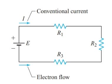  Simple series circuit