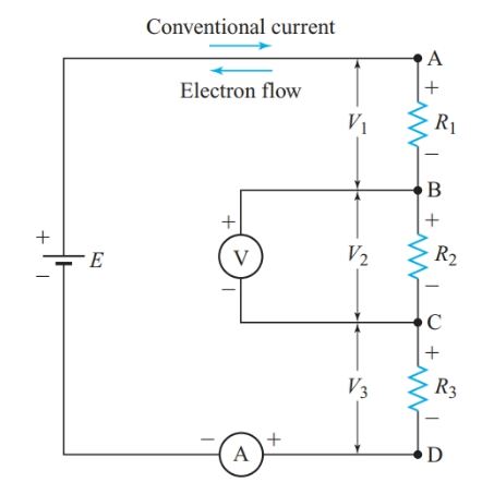 Polarity of voltage drops in a series circuit