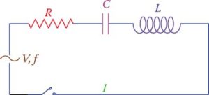 Series RLC Circuit: Analysis & Example Problems | Electrical A2Z