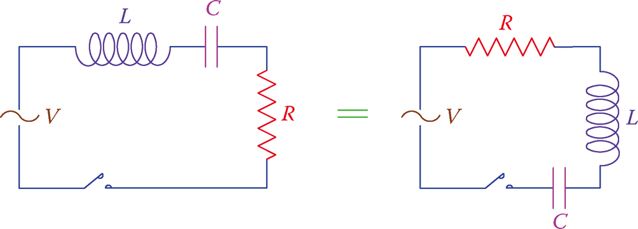 Two equivalent SERIES RLC circuits.