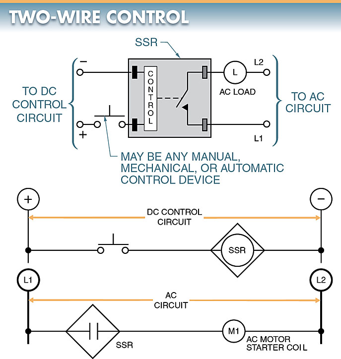 two wire control