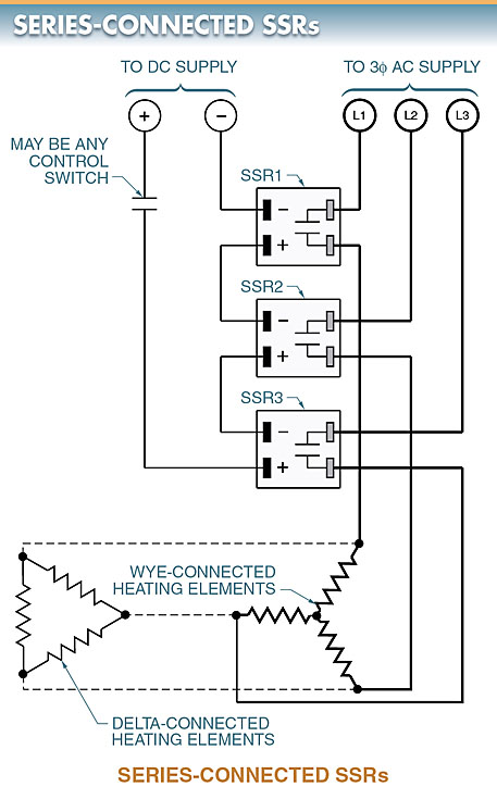 parallel connected solid state relays
