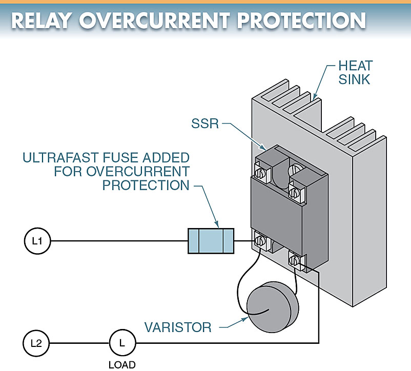 relay overcurrent protection