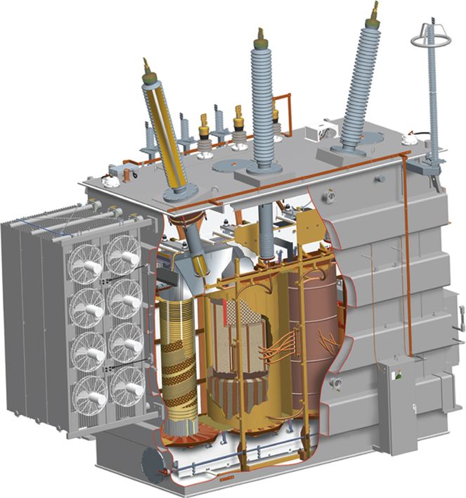 Construction of a three-phase transformer.