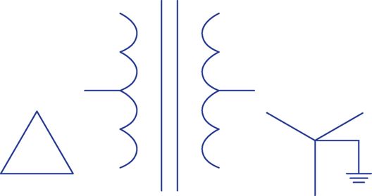Symbol for showing three-phase transformer and connection configuration.
