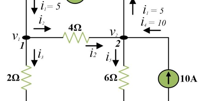 Node Voltage Method | Electrical A2Z
