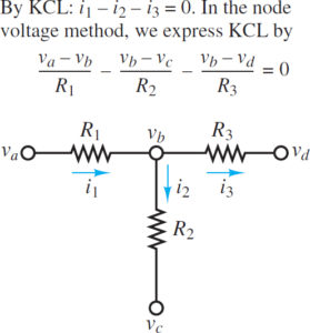 Node Voltage Method | Electrical A2Z