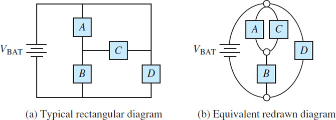 A typical rectangular circuit diagram and 3b an equivalent redrawn diagram