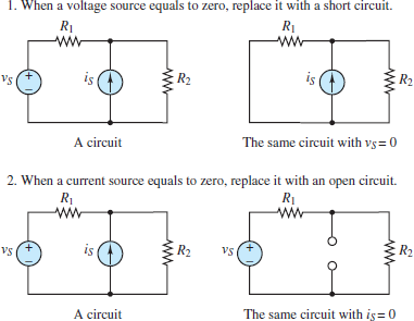 Zeroing voltage and current sources