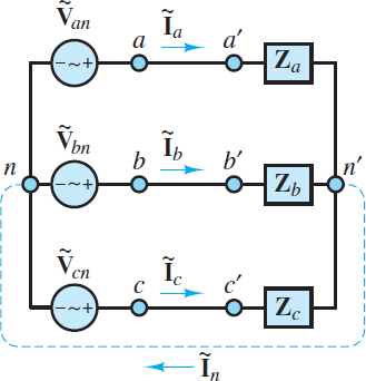 Balanced three-phase AC circuit (redrawn)