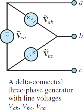 Delta voltages configuration