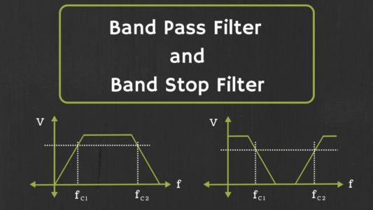 Band Pass Filter Frequency Response