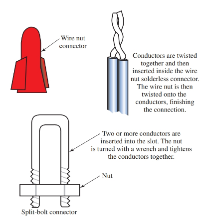 Two types of solder less connectors are the wire nut connector and the split-bolt connector.