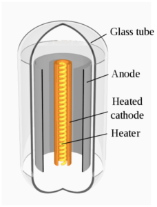 diode vacuum tube