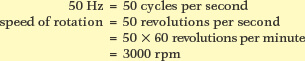 speed of rotation of induction motor