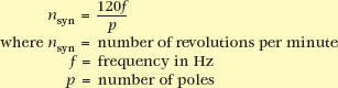 induction motor frequency formula