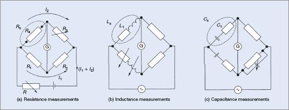 Wheatstone bridge circuit diagrams for inductance, capacitance, and resistance measurement