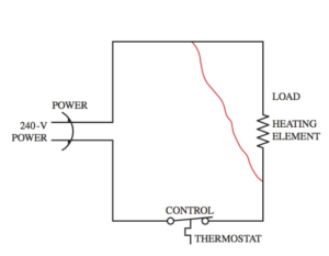 Types of Circuits | Series, Parallel, Open, Short Circuit | Electrical A2Z